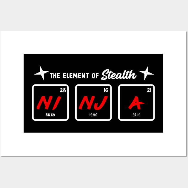 Ninja Periodic Table Element Wall Art by savariya